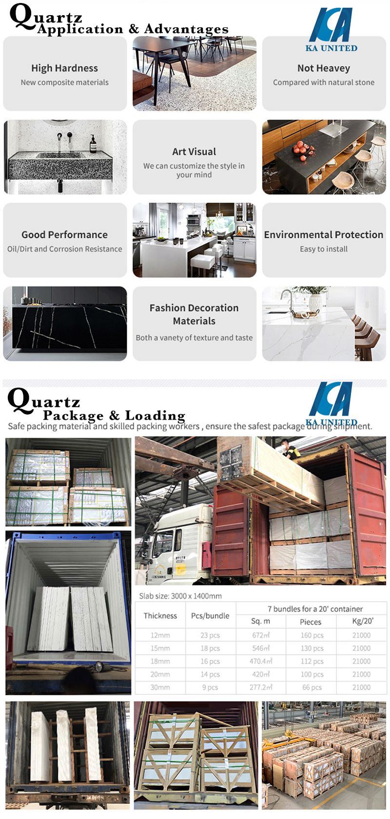 Calacatta Black Quartz Application and Packages